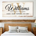 Personalized Family Sign XI by Tailored Canvases