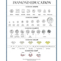 Princess Cut Loose Lab Grown Diamond Stone IGI Certified by Fine Color Jewels