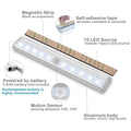 3-Pack: 10-LED Motion Sensor Stick on Light Bars by DailySale