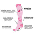 3-Pair: Breast Cancer Awareness Knee High Compression Socks by DailySale