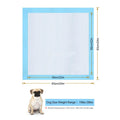 30-Piece: Ownpets Pet Dog Training Pads by DailySale