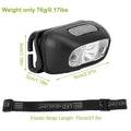 30000LM Rechargeable Motion Sensor Headlamps by DailySale