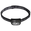 30000LM Rechargeable Motion Sensor Headlamps