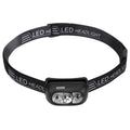 30000LM Rechargeable Motion Sensor Headlamps by DailySale
