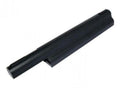 Laptop Battery for Dell Inspiron 1440 by Texas Depot