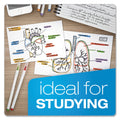 Oxford Unruled Index Cards, 5 x 8, White, 100/Pack