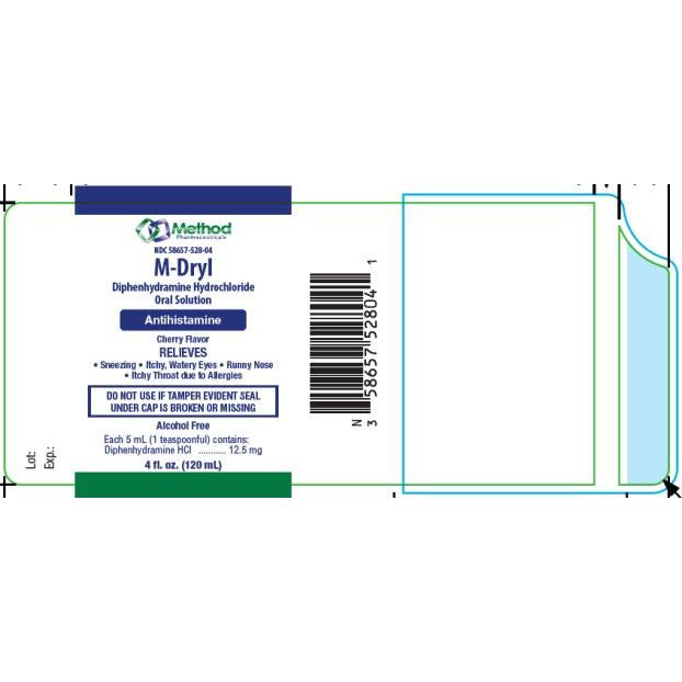 Method Pharmaceuticals Diphenhydramine HCI Oral Solution 12.5 MG, 4 FL OZ by Pasteur Pharmacy