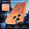 iPhone 17 Pro Max Slim Case - Transparent Matte Finish | Venture Series by Zerodamage Sahara Case LLC