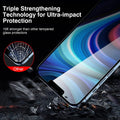 ZeroDamage Privacy Screen Protector (2-Pack) - iPhone 13 Pro Max and iPhone 14 Plus by Zerodamage Sahara Case LLC