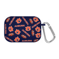 Auburn Tigers HD AirPods Pro 1 & 2 Case Cover by Affinity Bands