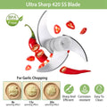 4-in-1 Handheld Electric Vegetable Chopper, Grinder, Slicer and Dicer by DailySale