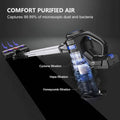 4-in-1 Lightweight Stick Vacuum Cleaner by DailySale
