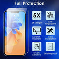 4-Pack: Clear Screen and Camera Lens Protector Set by DailySale