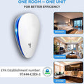 4-Pack: Pest Control Ultrasonic Repellent by DailySale