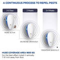 4-Pack: Pest Control Ultrasonic Repellent by DailySale
