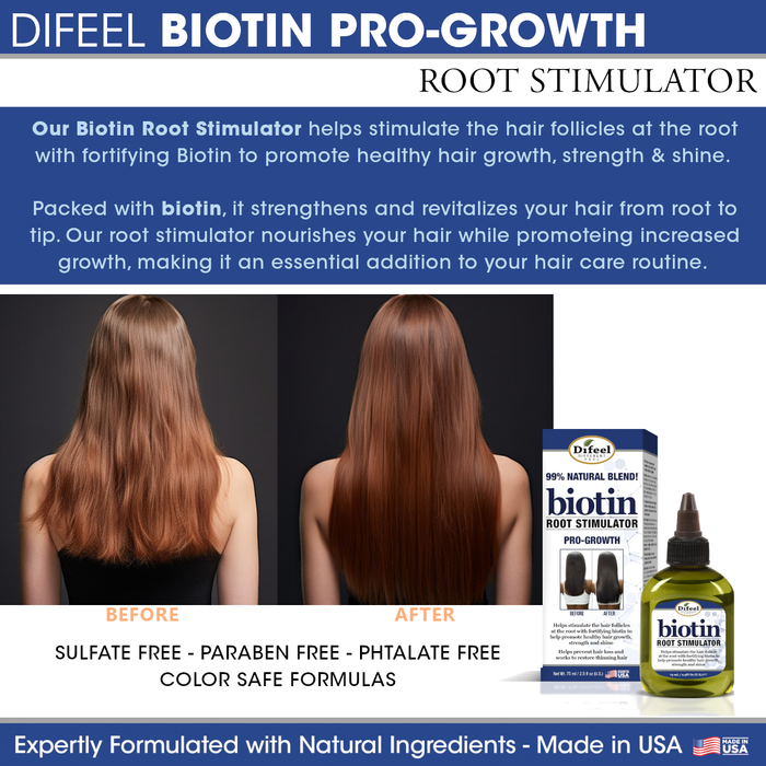 Difeel Biotin Pro-Growth Root Stimulator 2.5 Oz by Pasteur Pharmacy
