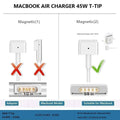 45W Magnetic T-Type Charger by DailySale