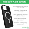 Sublimation Blanks 2D Magnetic Black Rubber Cases for iPhone 17|16|15|14|13|12|Air|Plus|Pro|Pro Max by INNOSUB USA