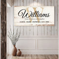 Personalized Family Sign XI by Tailored Canvases