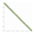 5.45 Ct Round Green Peridot Prong Rhodium Over Silver Tennis Bracelet by Fine Color Jewels
