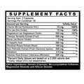 5-Pack: Monster Multivitamin Collection by DailySale