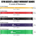 5-Pack: ODOLAND Pull-Up Resistance Loop Bands by DailySale