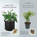 5-Pack: Plant Grow Bags by DailySale