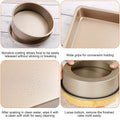 5-Piece: Nonstick Bakeware Set by DailySale