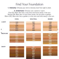Estée Lauder Double Wear Stay-in-Place Foundation, 2C0 Cool Vanilla by Price Is Right Miami