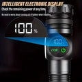 Rechargeable LED Flashlight with 5 Modes & Magnetic Base – Gift Box by DailySale