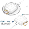 Hybrid-Flex Series Clear Case - Apple AirPods 3 (3rd Generation) by Zerodamage Sahara Case LLC