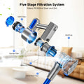 Cordless Vacuum Cleaner with LED Light & Removable Battery by DailySale