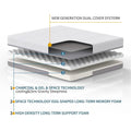 6 Inch Mattresses with Gel Cooling & Space Technology by DailySale