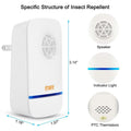 6-pack: Electronic Ultrasonic Pest Repeller by DailySale