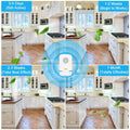 6-pack: Electronic Ultrasonic Pest Repeller by DailySale