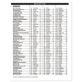 House of Doolittle Recycled Two Year Monthly Planner with Expense Logs, 8.75 x 6.88, Black Cover, 24-Month (Jan to Dec): 2023 to 2024