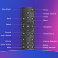 2) Universal Remote Control For Samsung/Insignia/Toshiba/Tcl/Vizio/Pioneer/Roku
