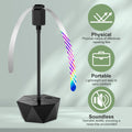 TMACTIME Fly Fans for Tables Soft Blades Portable Fly Repellent 2 Pack by Deal US