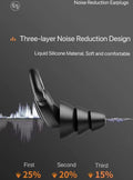 Toeah 3 in 1 Noise Reduction Ear Plugs Washable Hearing Protection by Deal US
