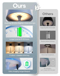 GOODEA Cordless Table Lamp 6000mAh Rechargeable 3 Color Dimmable White by Deal US