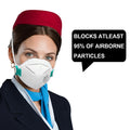 benehal NIOSH Approved N95 Particulate Respirators Mask White Pack of 25 by Deal US