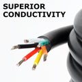 LEDLampsWorld 20 Gauge 7 Conductor Electrical Wire 32.8FT PVC Thermostat Wire by Deal US