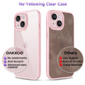 Slim Clear Case For Iphone 15 Iphone 14 Iphone 13 Case, Transparent Hybrid Hard