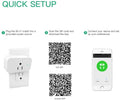 LINGANZH Smart Plug 2 Pack, Mini WiFi Smart Socket Compatible with Alexa Echo Go by Vanessa Jane