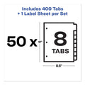 Avery Print and Apply Index Maker Clear Label Dividers, 8-Tab, 11 x 8.5, White, 50 Sets