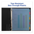 Avery Print and Apply Index Maker Clear Label Plastic Dividers with Printable Label Strip, 8-Tab, 11 x 8.5, Assorted Tabs, 5 Sets