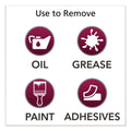 GOJO SUPRO MAX Cherry Lotion Hand Cleaner, 2,000 mL Refill, 4/Carton