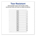 Avery Customizable TOC Ready Index Black and White Dividers, 12-Tab, 1 to 12, 11 x 8.5, 1 Set