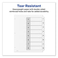 Avery Customizable TOC Ready Index Black and White Dividers, 8-Tab, 1 to 8, 11 x 8.5, 1 Set