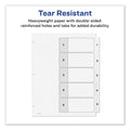 Avery Customizable TOC Ready Index Black and White Dividers, 5-Tab, 1 to 5, 11 x 8.5, 1 Set